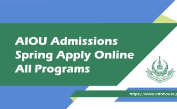 AIOU Admissions Spring 2023 Apply Online All Programs